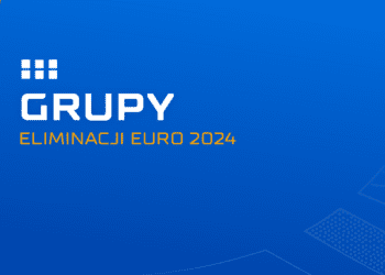 grupy eliminacji mistrzostw europy 2024