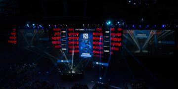 Mistrzostwa w Dota 2