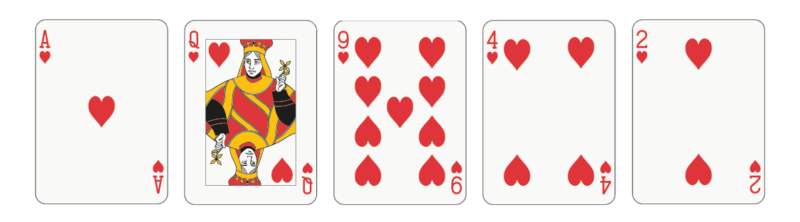 Układ pokerowy kolor składający się z pięciu kart z tym samym znakiem - kier.