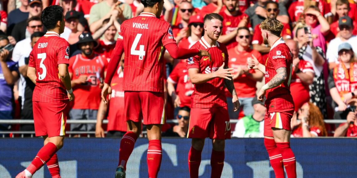 Gdzie obejrzeć mecz Liverpoolu