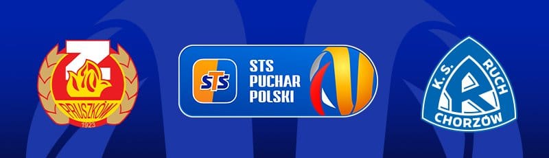 Tło meczu